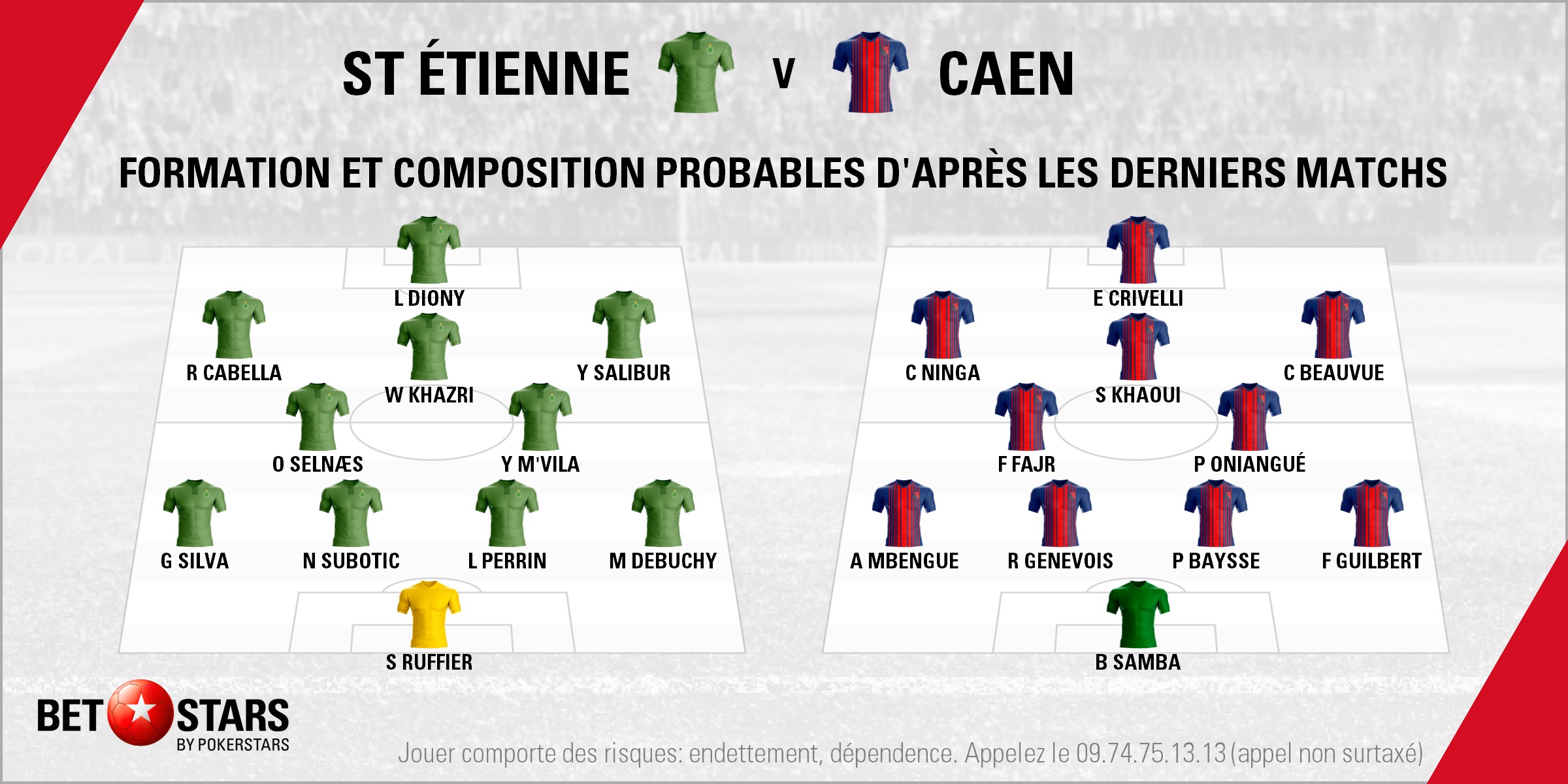 St Etienne v Caen - LineupsFR